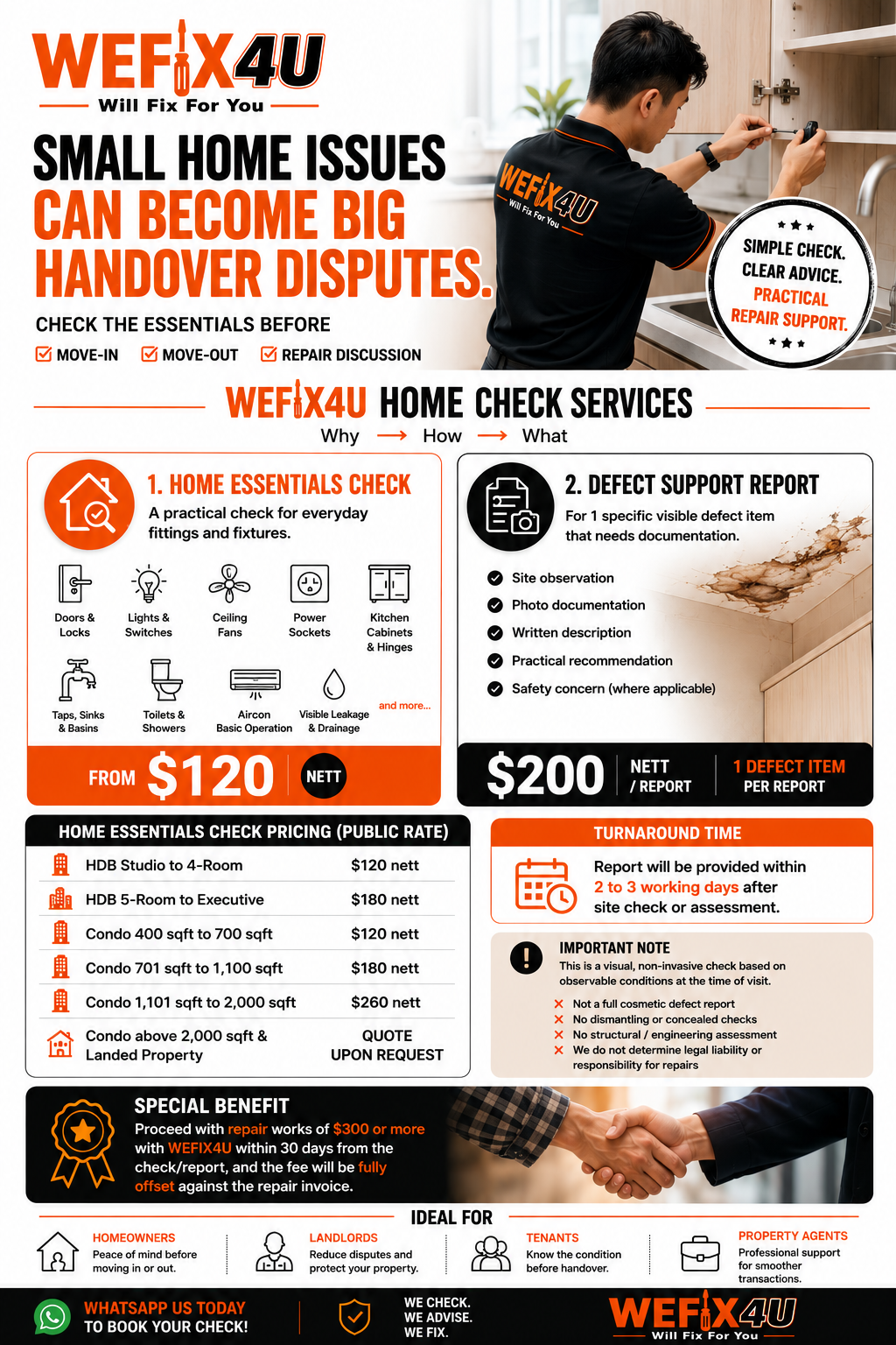 WeFix4U Home Check Services — Home Essentials Check from $120, Defect Support Report $200